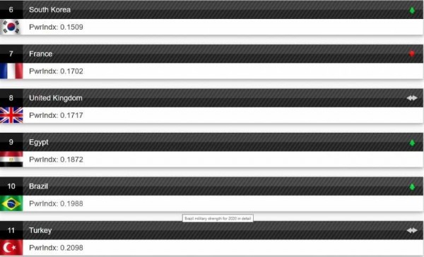 ABD'den küstah Türkiye hamlesi!