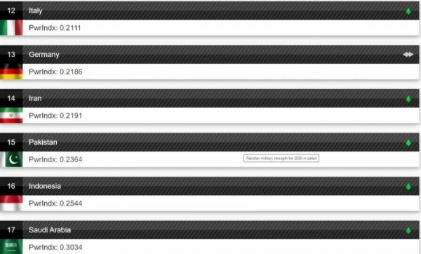 ABD'den küstah Türkiye hamlesi!