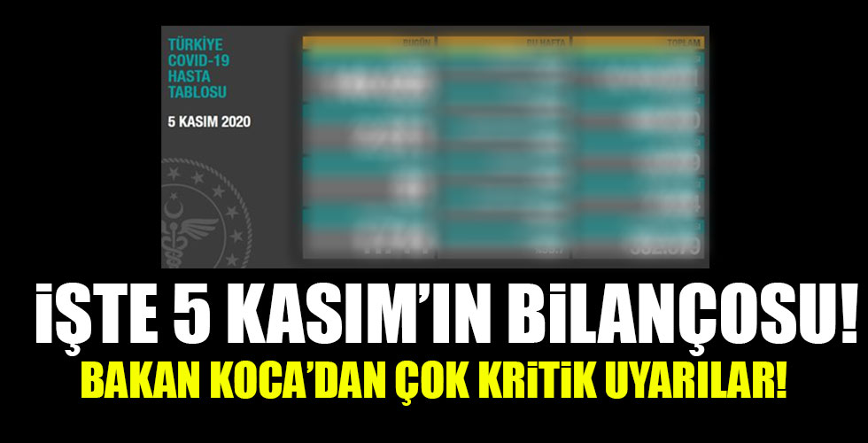 5 Kasım'ın koronavirüs bilançosu açıklandı!