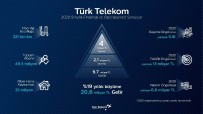 Türk Telekom'dan Yılın 9 Ayında Güçlü Büyüme