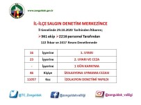 Zonguldak'ta 110 Bin 57 İzolasyon Denetimi Gerçekleştirildi