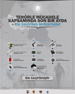 111 terörist etkisiz hale getirildi