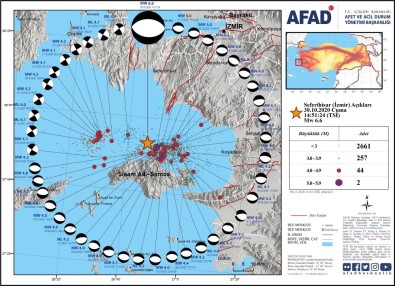 AFAD Açıkladı Açıklaması İzmir'de 4,0 Üzerinde 46 Artçı Deprem Oldu