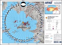 AFAD Açıkladı Açıklaması İzmir'de 4,0 Üzerinde 46 Artçı Deprem Oldu Haberi