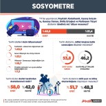 'Atalarımızı Diziden Öğreniyoruz'