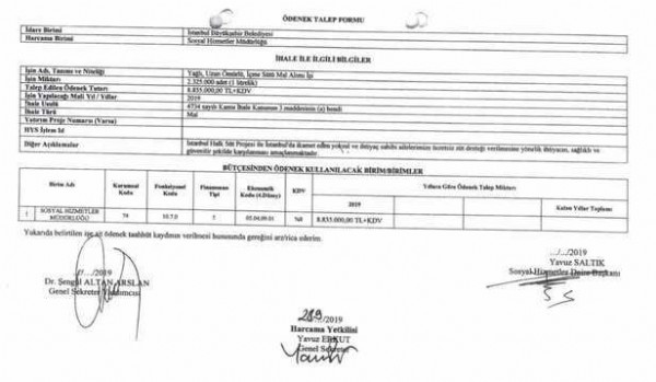 Ekrem İmamoğlu'nun süt dağıtımı engelleniyor algısı çöktü!