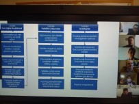 Bartın TSO 'Bölgesel Odaklı' Çalışmalarda Lisansüstü Öğrencilere Destek Veriyor