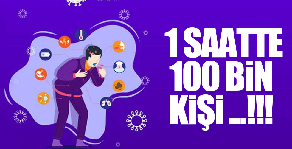 Vatandaş Sağlık Bakanlığı'nın açtığı siteye akın etti