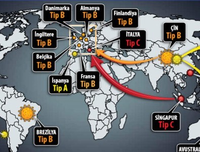 Bilim insanları uyarmıştı! Koronavirüste beklenen oldu