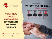 Eskişehir Vefa Sosyal Destek Grubu  20 Bin 464 Talebi Yerine Getirdi