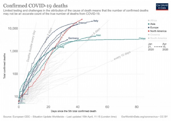 Türkiye'nin umudunu artıran tablo!