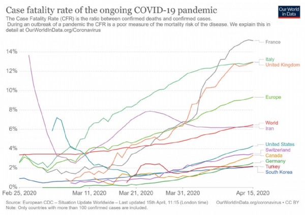 Bahar Şahin: Günlerce vicdan azabı çektim!