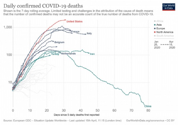 Türkiye'nin umudunu artıran tablo!