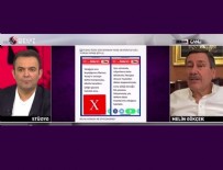 MELİH GÖKÇEK - Melih Gökçek, Mansur Yavaş ve Yılmaz Özdil'e ayar üstüne ayar verdi