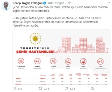 Cumhurbaşkanı Erdoğan'dan Şehir Hastaneleri Paylaşımı
