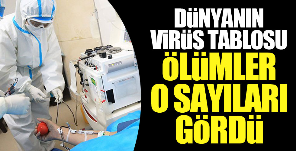 Dünya genelinde virüsten ölenlerin sayısı...