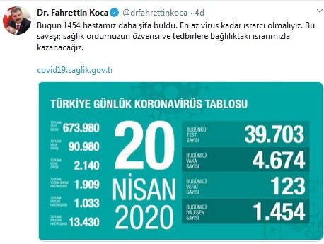 Fahrettin Koca son virüs tablosunu açıkladı!