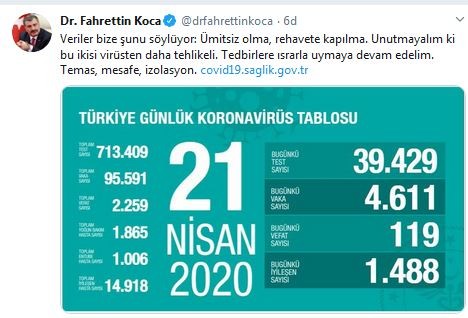 Bakan Koca son rakamları açıkladı!