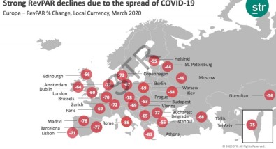 Dünya Turizmine Büyük Fatura