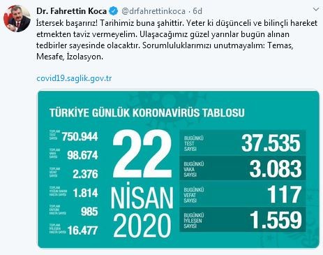 Bakan Koca son durumu açıkladı!