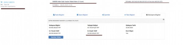 Skandal! İhtiyaç sahibi aileyi 60 gün bekletecekler!