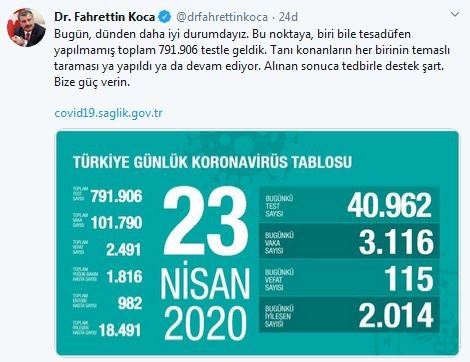 Bakan Koca son durumu açıkladı!