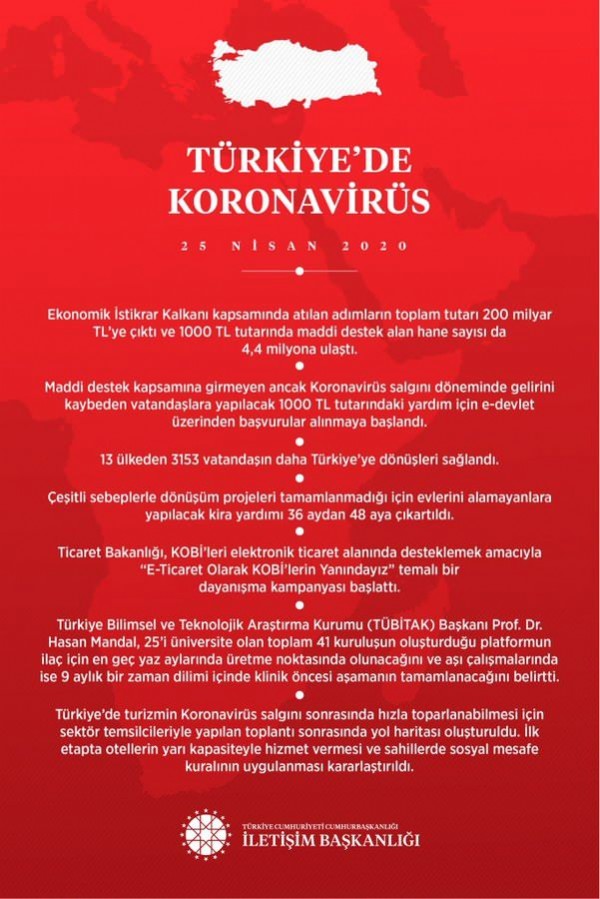 Türkiye vatandaşını yalnız bırakmadı!