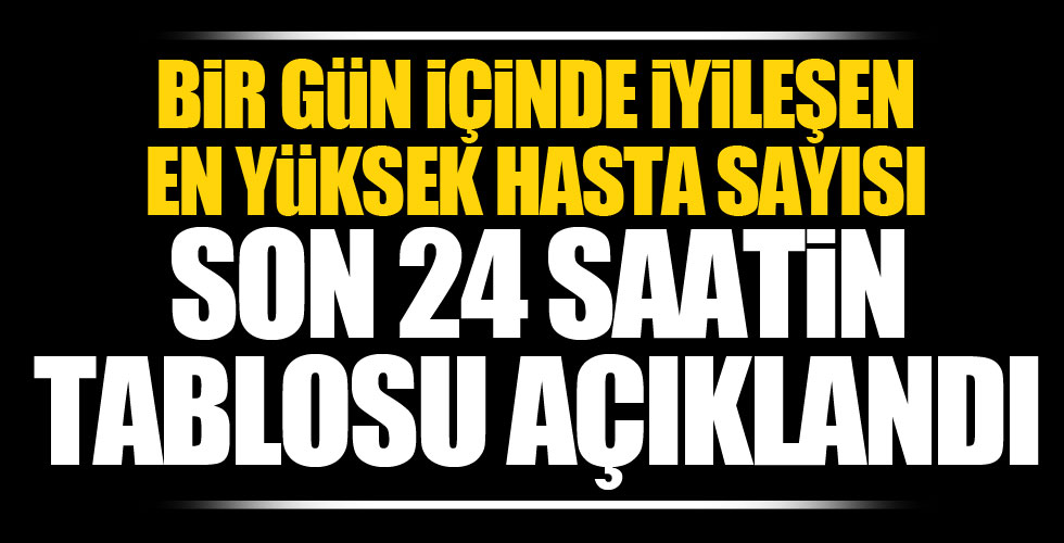 Türkiye'nin koronavirüs tablosu açıklandı!