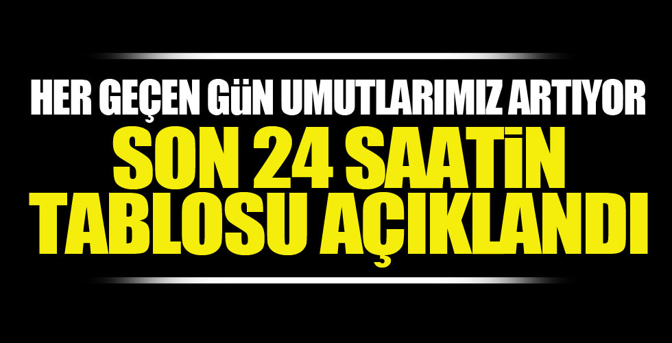 Koronavirüs bilançosu açıklanadı!