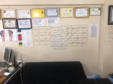 Korona Virüs İçin Muska Yazan Sahte Hoca Suçüstü Yakalandı