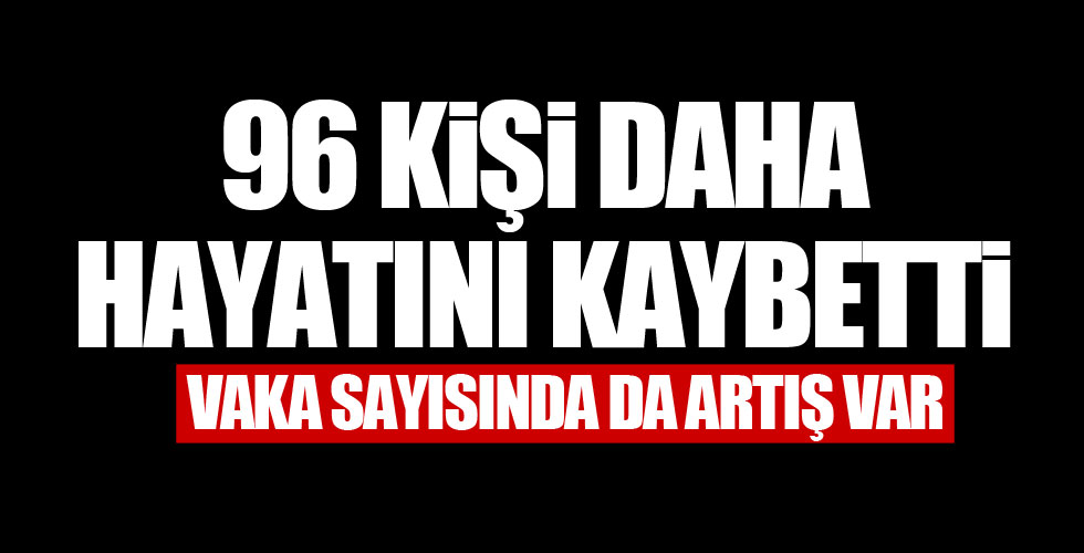 Koronavirüsten 96 kişi daha öldü!