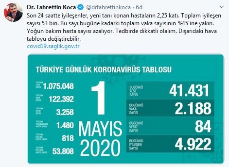 84 kişi hayatını kaybetti!