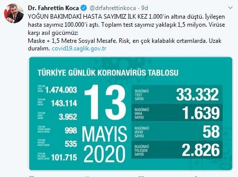 Son 24 saatin korona tablosu açıklandı!