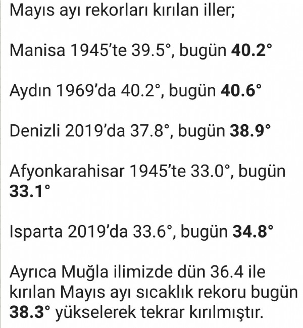 6 ilde rekor kırıldı!