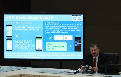 Seyahat izni için kullanılacak HES kodu kullanıma açıldı! HES Kodu nasıl alınır?