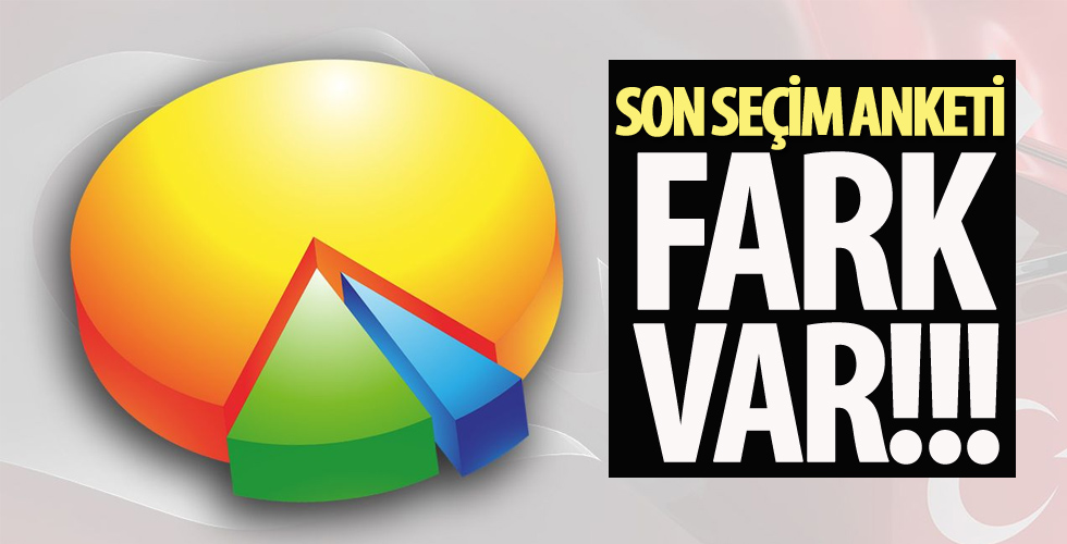 GENAR'ın son seçim anketinin sonuçları ortaya çıktı