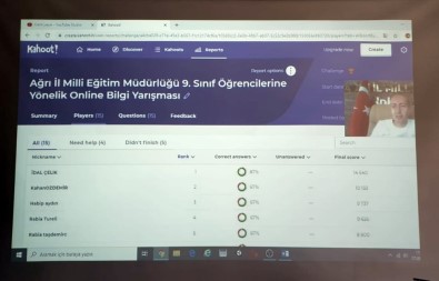 Ağrı'da 'Online Bilgi Yarışması' Tamamlandı