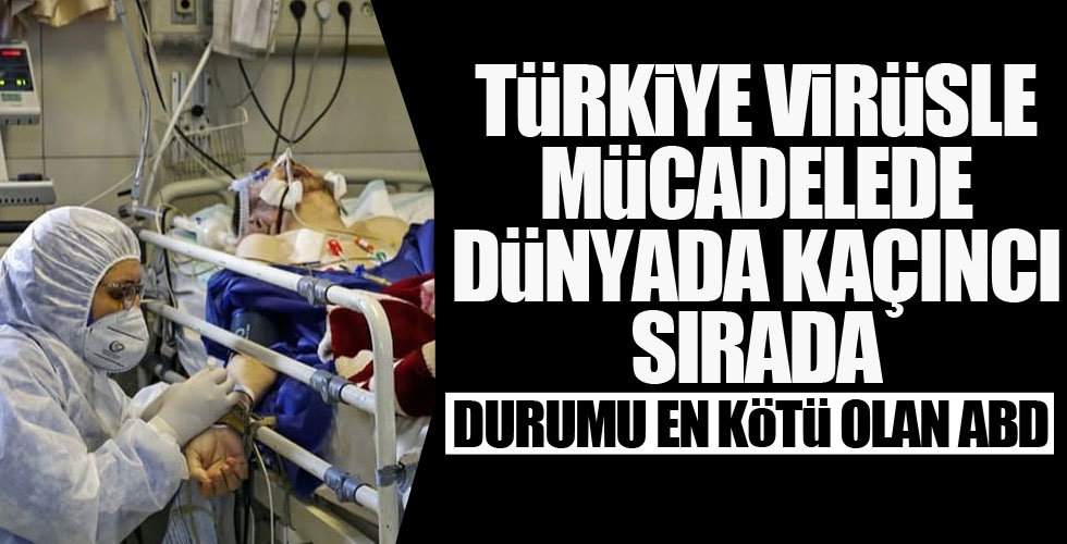 Virüsle mücadele Türkiye'nin konumu!