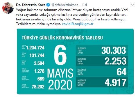 64 kişi hayatını kaybetti!