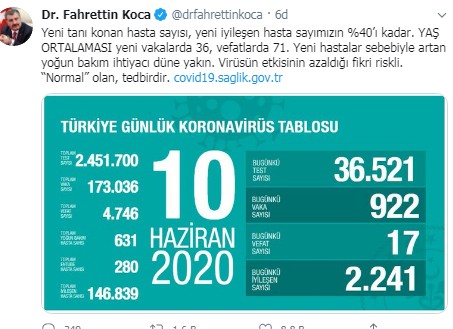 Son 24 saatin korona tablosu açıklandı!
