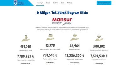 Başkent'te 6 Milyon Tek Yürek Oldu, Tüm Su Faturaları Ödendi
