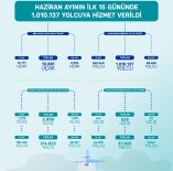 Havayolunda Haziran'ın İlk 15 Gününde 1 Milyon Yolcuya Ulaşıldı