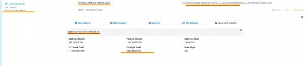 CHP'li Tunç Soyer'den Halk TV'nin sahibine peşkeş ihale!