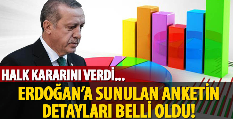 Başkan Erdoğan'a sunulan anketin oranı belli oldu! Halk kararını verdi