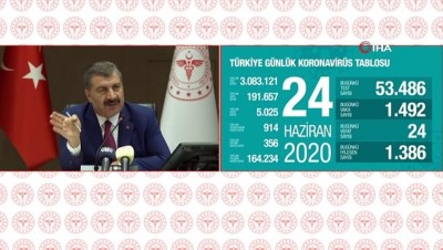 Sağlık Bakanı Fahrettin Koca Açıklaması 'Son 24 Saatte Korona Virüsten 24 Kişi Hayatını Kaybetti'