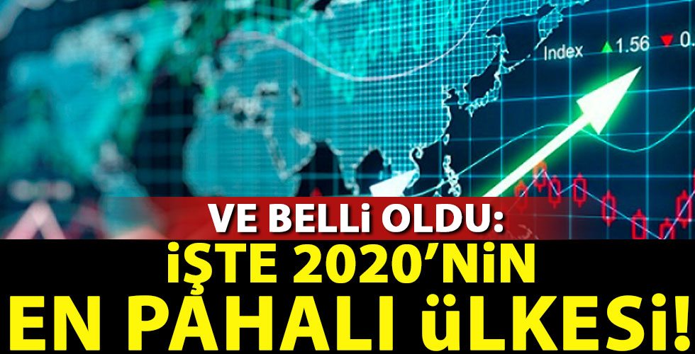 Dünyanın en ucuz ve pahalı ülkeleri belli oldu!