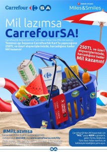 Tek Seferde Yapacağınız 250 TL Ve Üzeri Alışverişler, Mil Kazandırıyor