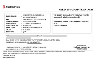 Cumhurbaşkanı Erdoğan'dan İdlib'e 50 Briket Ev