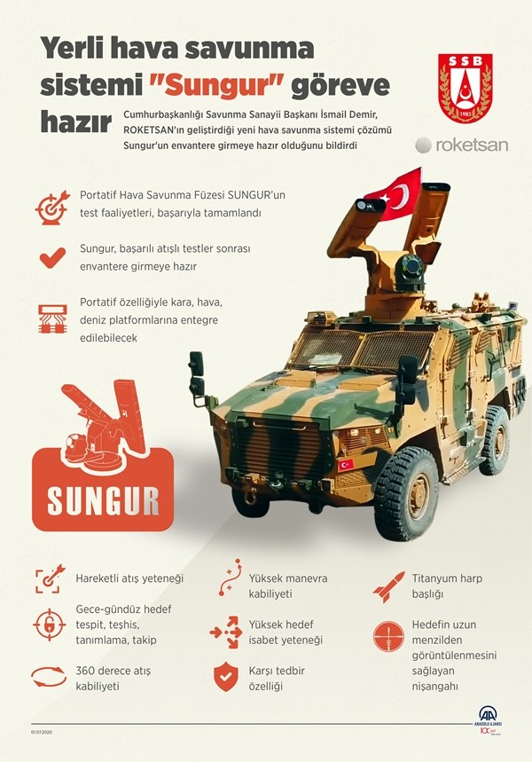 Envantere girmek için gün sayıyor! Muadillerinden çok üstün!