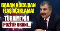 FAHRETTİN KOCA - Sağlık Bakanı yeni vaka sayılarını açıkladı!